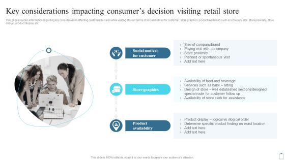 Key Considerations Impacting Consumers Decision Visiting Retail Store Customer Engagement Administration Background PDF