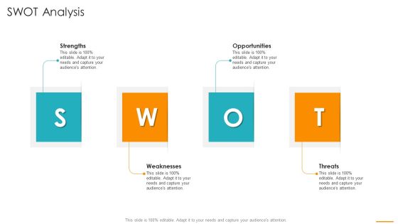 Key Considerations While Marketing Franchise SWOT Analysis Background PDF Key Considerations While Marketing Franchise SWOT Analysis Background PDF
