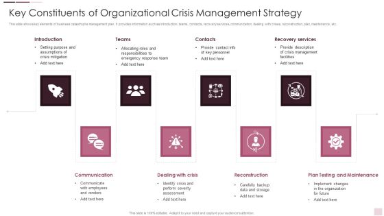 Key Constituents Of Organizational Crisis Management Strategy Template PDF