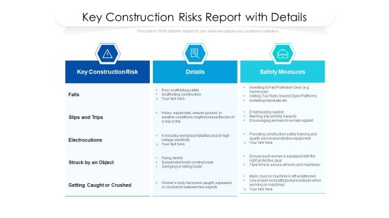 Key Construction Risks Report With Details Ppt PowerPoint Presentation Layouts Show PDF Key Construction Risks Report With Details Ppt PowerPoint Presentation Layouts Show PDF
