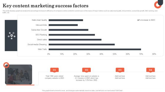 Key Content Marketing Success Factors Microsoft PDF Key Content Marketing Success Factors Microsoft PDF