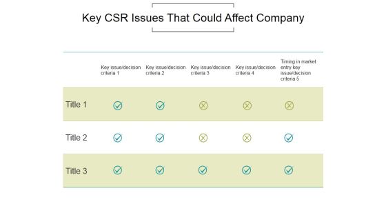 Key Csr Issues That Could Affect Company Ppt PowerPoint Presentation Visual Aids Key Csr Issues That Could Affect Company Ppt PowerPoint Presentation Visual Aids