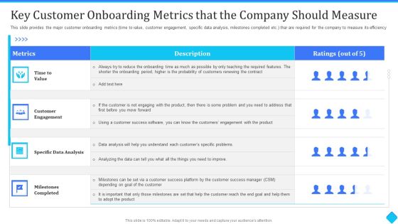 Key Customer Onboarding Metrics That The Company Should Measure Structure PDF Key Customer Onboarding Metrics That The Company Should Measure Structure PDF