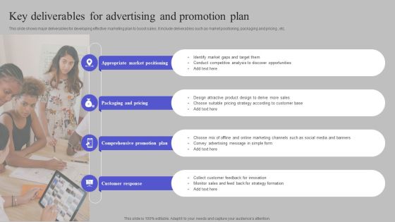 Key Deliverables For Advertising And Promotion Plan Topics PDF Key Deliverables For Advertising And Promotion Plan Topics PDF
