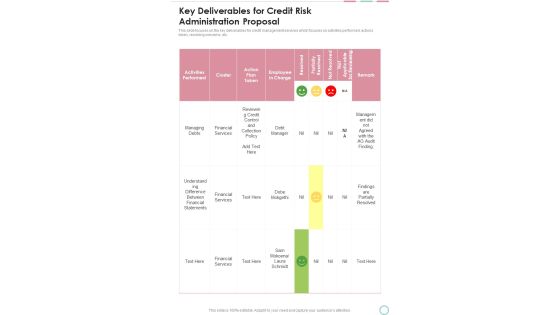Key Deliverables For Credit Risk Administration Proposal One Pager Sample Example Document Key Deliverables For Credit Risk Administration Proposal One Pager Sample Example Document