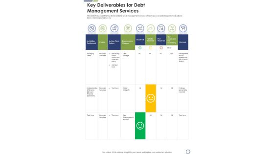 Key Deliverables For Debt Management Services One Pager Sample Example Document Key Deliverables For Debt Management Services One Pager Sample Example Document