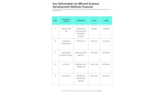 Key Deliverables For Efficient Business Development Methods Proposal One Pager Sample Example Document Key Deliverables For Efficient Business Development Methods Proposal One Pager Sample Example Document