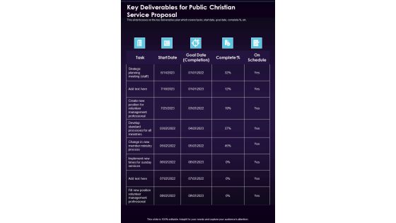 Key Deliverables For Public Christian Service Proposal One Pager Sample Example Document Key Deliverables For Public Christian Service Proposal One Pager Sample Example Document