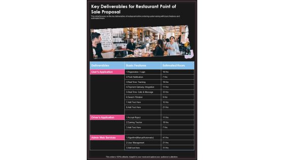 Key Deliverables For Restaurant Point Of Sale Proposal One Pager Sample Example Document Key Deliverables For Restaurant Point Of Sale Proposal One Pager Sample Example Document
