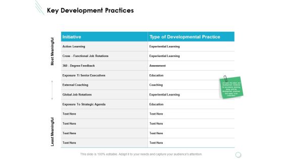 Key Development Practices Ppt PowerPoint Presentation File Styles Key Development Practices Ppt PowerPoint Presentation File Styles