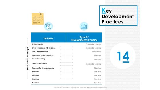 Key Development Practices Ppt PowerPoint Presentation Inspiration Influencers Key Development Practices Ppt PowerPoint Presentation Inspiration Influencers