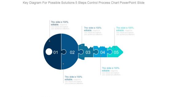 Key Diagram For Possible Solutions 5 Steps Control Process Chart Powerpoint Slide Key Diagram For Possible Solutions 5 Steps Control Process Chart Powerpoint Slide