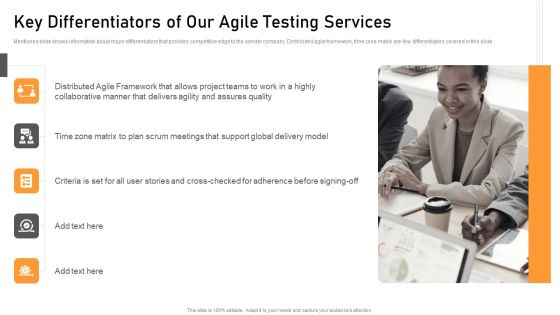 Key Differentiators Of Our Agile Testing Services Demonstration PDF