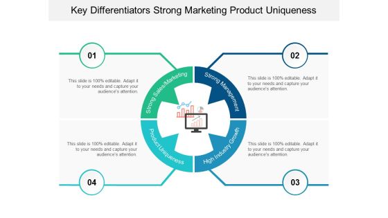 Key Differentiators Strong Marketing Product Uniqueness Ppt Powerpoint Presentation Portfolio Graphics Download