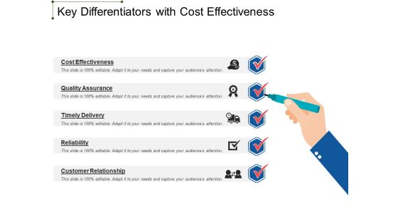 Key Differentiators With Cost Effectiveness Ppt PowerPoint Presentation Show Ideas PDF Key Differentiators With Cost Effectiveness Ppt PowerPoint Presentation Show Ideas PDF