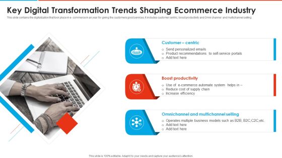 Key Digital Transformation Trends Shaping Ecommerce Industry Icons PDF Key Digital Transformation Trends Shaping Ecommerce Industry Icons PDF