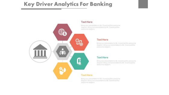 Key Driver Analytics For Banking Ppt Slides Key Driver Analytics For Banking Ppt Slides