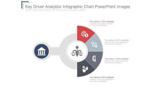 Key Driver Analytics Infographic Chart Powerpoint Images Key Driver Analytics Infographic Chart Powerpoint Images