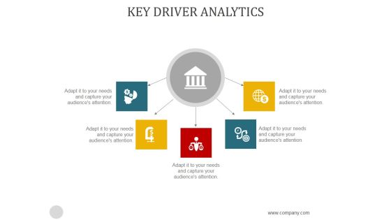 Key Driver Analytics Ppt PowerPoint Presentation Microsoft