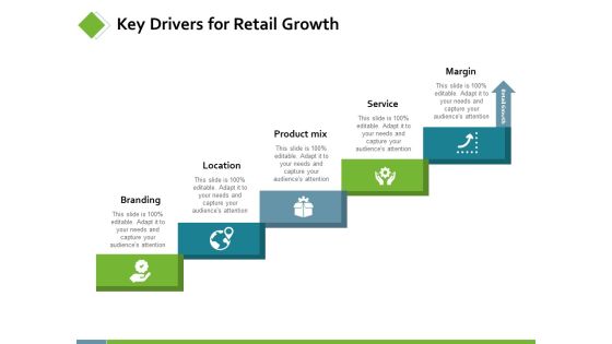 Key Drivers For Retail Growth Ppt PowerPoint Presentation Layouts Master Slide Key Drivers For Retail Growth Ppt PowerPoint Presentation Layouts Master Slide