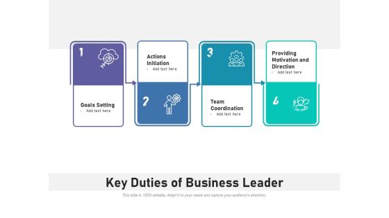 Key Duties Of Business Leader Ppt PowerPoint Presentation Gallery Show PDF