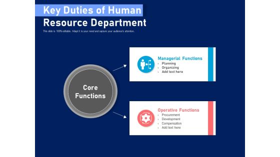 Key Duties Of Human Resource Department Ppt PowerPoint Presentation Styles Skills PDF