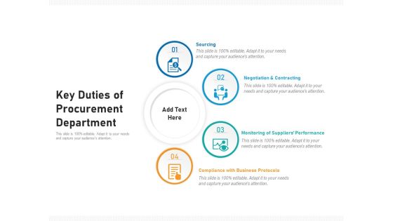 Key Duties Of Procurement Department Ppt PowerPoint Presentation Gallery Slide Portrait PDF Key Duties Of Procurement Department Ppt PowerPoint Presentation Gallery Slide Portrait PDF