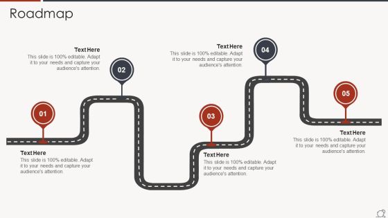 Key Duties Of Scrum Master Roadmap Portrait PDF