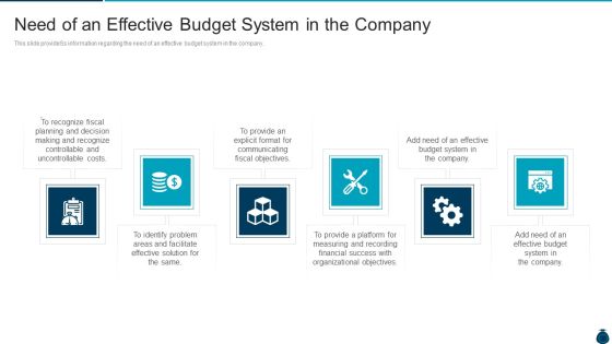 Key Elements And Techniques Of A Budgeting System Need Of An Effective Budget System In The Company Download PDF Key Elements And Techniques Of A Budgeting System Need Of An Effective Budget System In The Company Download PDF
