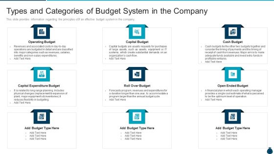 Key Elements And Techniques Of A Budgeting System Types And Categories Of Budget System In The Company Elements PDF Key Elements And Techniques Of A Budgeting System Types And Categories Of Budget System In The Company Elements PDF