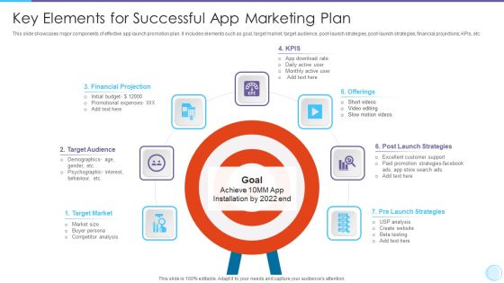 Key Elements For Successful App Marketing Plan Structure PDF Key Elements For Successful App Marketing Plan Structure PDF
