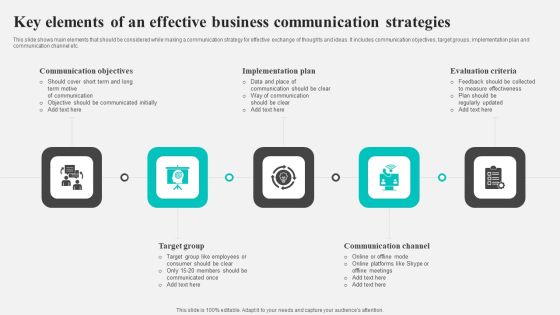 Key Elements Of An Effective Business Communication Strategies Rules PDF Key Elements Of An Effective Business Communication Strategies Rules PDF