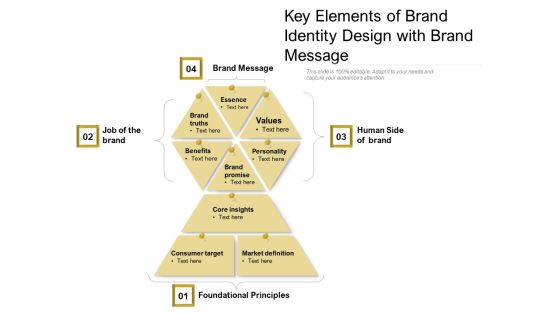 Key Elements Of Brand Identity Design With Brand Message Ppt PowerPoint Presentation File Layout Ideas PDF Key Elements Of Brand Identity Design With Brand Message Ppt PowerPoint Presentation File Layout Ideas PDF
