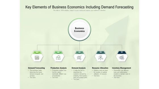 Key Elements Of Business Economics Including Demand Forecasting Ppt PowerPoint Presentation Pictures Icons Key Elements Of Business Economics Including Demand Forecasting Ppt PowerPoint Presentation Pictures Icons