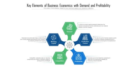 Key Elements Of Business Economics With Demand And Profitability Ppt PowerPoint Presentation Icon Slides PDF Key Elements Of Business Economics With Demand And Profitability Ppt PowerPoint Presentation Icon Slides PDF