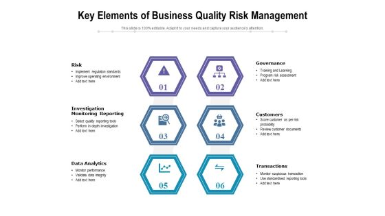 Key Elements Of Business Quality Risk Management Ppt PowerPoint Presentation File Outfit PDF Key Elements Of Business Quality Risk Management Ppt PowerPoint Presentation File Outfit PDF