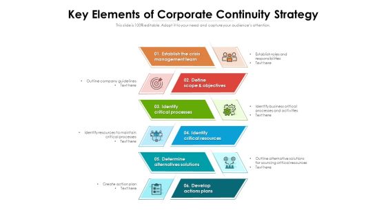 Key Elements Of Corporate Continuity Strategy Ppt PowerPoint Presentation Gallery Icons PDF Key Elements Of Corporate Continuity Strategy Ppt PowerPoint Presentation Gallery Icons PDF
