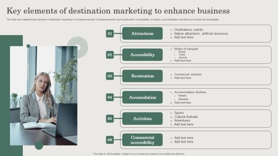 Key Elements Of Destination Marketing To Enhance Business Portrait PDF Key Elements Of Destination Marketing To Enhance Business Portrait PDF