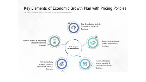 Key Elements Of Economic Growth Plan With Pricing Policies Ppt PowerPoint Presentation Gallery Mockup Key Elements Of Economic Growth Plan With Pricing Policies Ppt PowerPoint Presentation Gallery Mockup