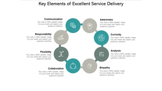 Key Elements Of Excellent Service Delivery Ppt PowerPoint Presentation Slides Layouts Key Elements Of Excellent Service Delivery Ppt PowerPoint Presentation Slides Layouts
