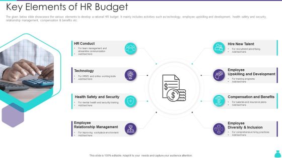 Key Elements Of HR Budget Ppt PowerPoint Presentation File Infographics PDF Key Elements Of HR Budget Ppt PowerPoint Presentation File Infographics PDF