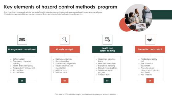 Key Elements Of Hazard Control Methods Program Ppt Styles Picture PDF Key Elements Of Hazard Control Methods Program Ppt Styles Picture PDF