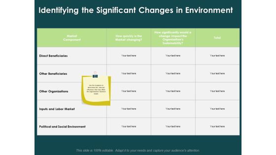 Key Elements Of Internal And External Factors Of Market Identifying The Significant Changes In Environment Icons PDF Key Elements Of Internal And External Factors Of Market Identifying The Significant Changes In Environment Icons PDF