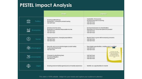 Key Elements Of Internal And External Factors Of Market PESTEL Impact Analysis Slides PDF Key Elements Of Internal And External Factors Of Market PESTEL Impact Analysis Slides PDF