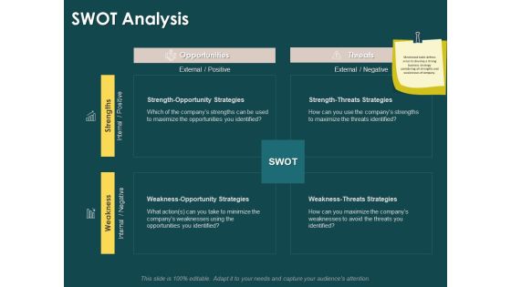 Key Elements Of Internal And External Factors Of Market SWOT Analysis Formats PDF Key Elements Of Internal And External Factors Of Market SWOT Analysis Formats PDF