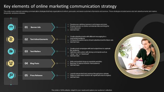 Key Elements Of Online Marketing Communication Strategy Ppt Layouts Smartart PDF Key Elements Of Online Marketing Communication Strategy Ppt Layouts Smartart PDF