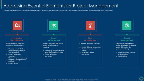 Key Elements Of Project Management IT Addressing Essential Elements For Project Management Pictures PDF Key Elements Of Project Management IT Addressing Essential Elements For Project Management Pictures PDF