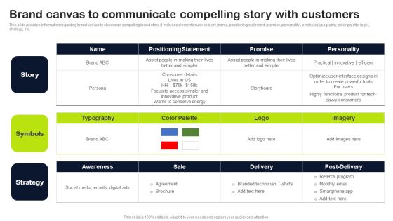 Key Elements Of Strategic Brand Administration Brand Canvas To Communicate Compelling Story Formats PDF Key Elements Of Strategic Brand Administration Brand Canvas To Communicate Compelling Story Formats PDF