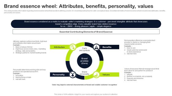 Key Elements Of Strategic Brand Administration Brand Essence Wheel Attributes Benefits Personality Values Brochure PDF Key Elements Of Strategic Brand Administration Brand Essence Wheel Attributes Benefits Personality Values Brochure PDF