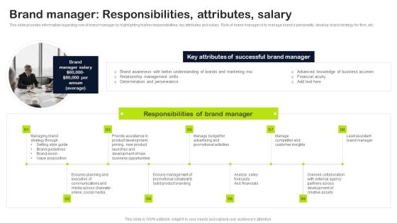 Key Elements Of Strategic Brand Administration Brand Manager Responsibilities Attributes Salary Inspiration PDF Key Elements Of Strategic Brand Administration Brand Manager Responsibilities Attributes Salary Inspiration PDF